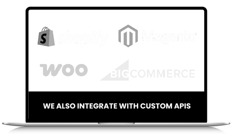 Supported ecommerce platforms